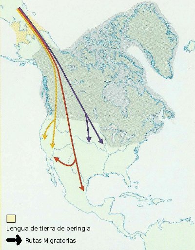 Poblamiento América del Norte